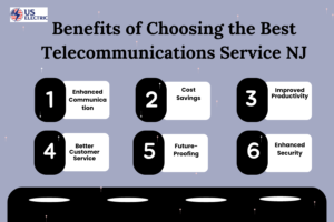 Benefits of Choosing the Best Telecommunications Service NJ
